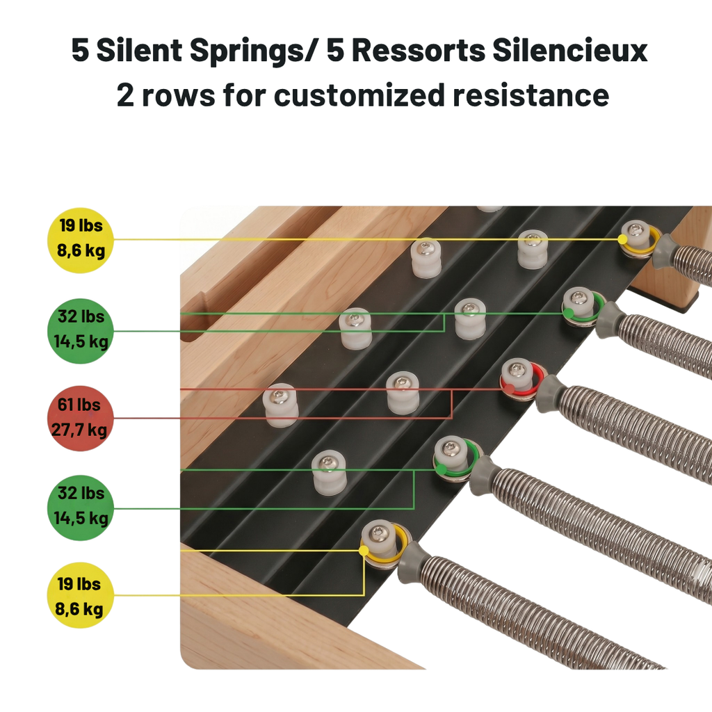 Reformer Kaleo Home – egetræ