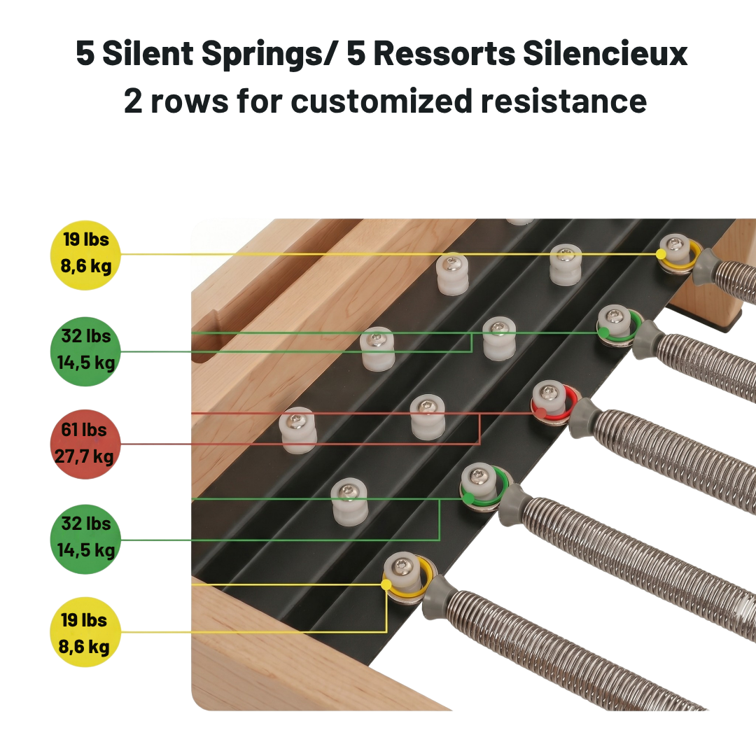 Reformer Kaleo Home – egetræ